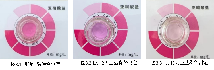 【水产养殖】亚硝酸盐控制好，养殖产量少不了